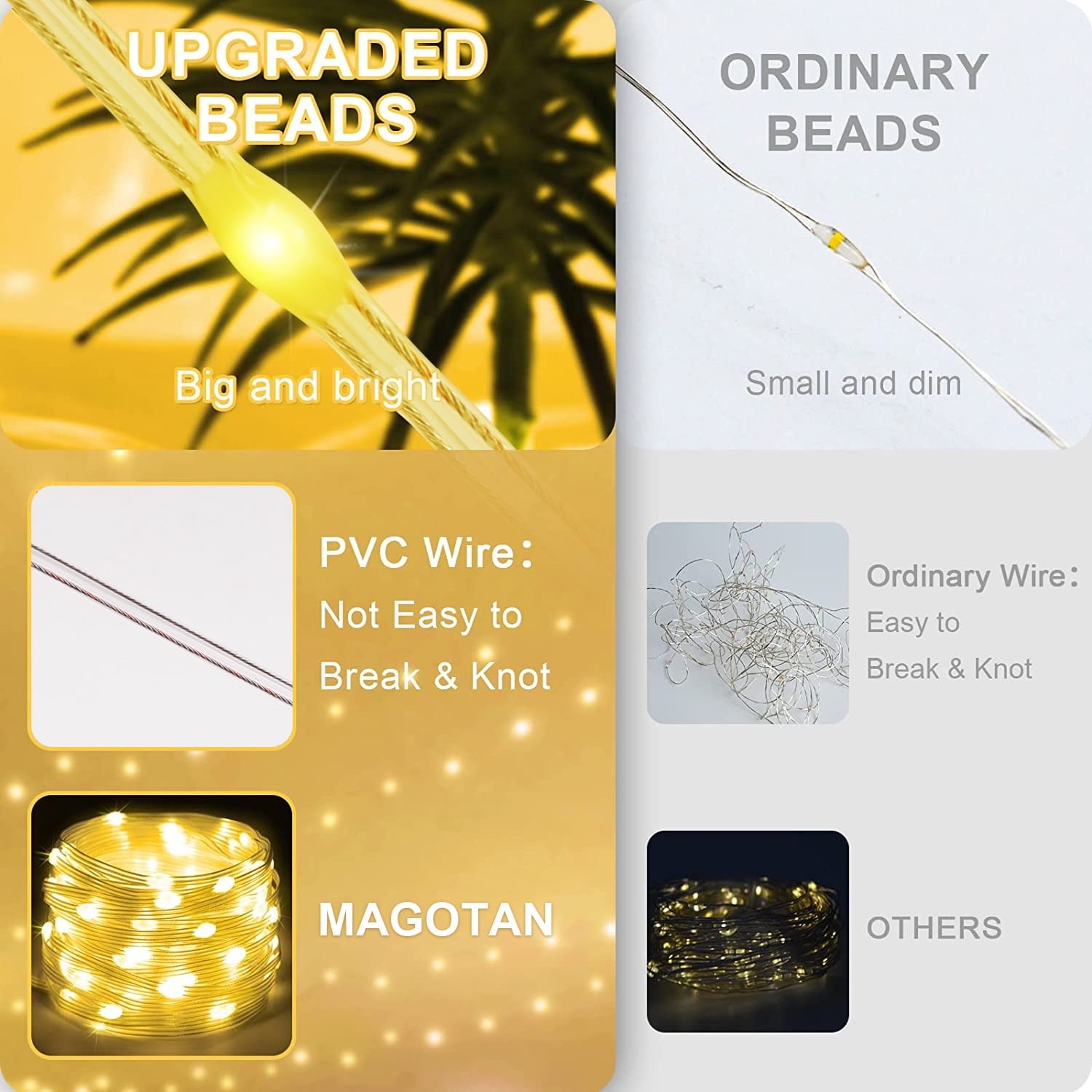 Magotan Solar Christmas Lights 2 Pack 72 Ft 200 LED Outdoor Waterproof Solar String Lights Garden Patio Christmas Decorations, Warm White