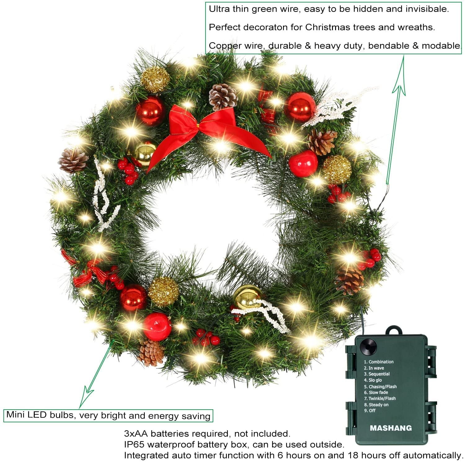 LOENDE Christmas Lights, 50 LED 17 FT Battery Operated Fairy Lights for Home Party Garden Christmas Decoration, 1 Pack