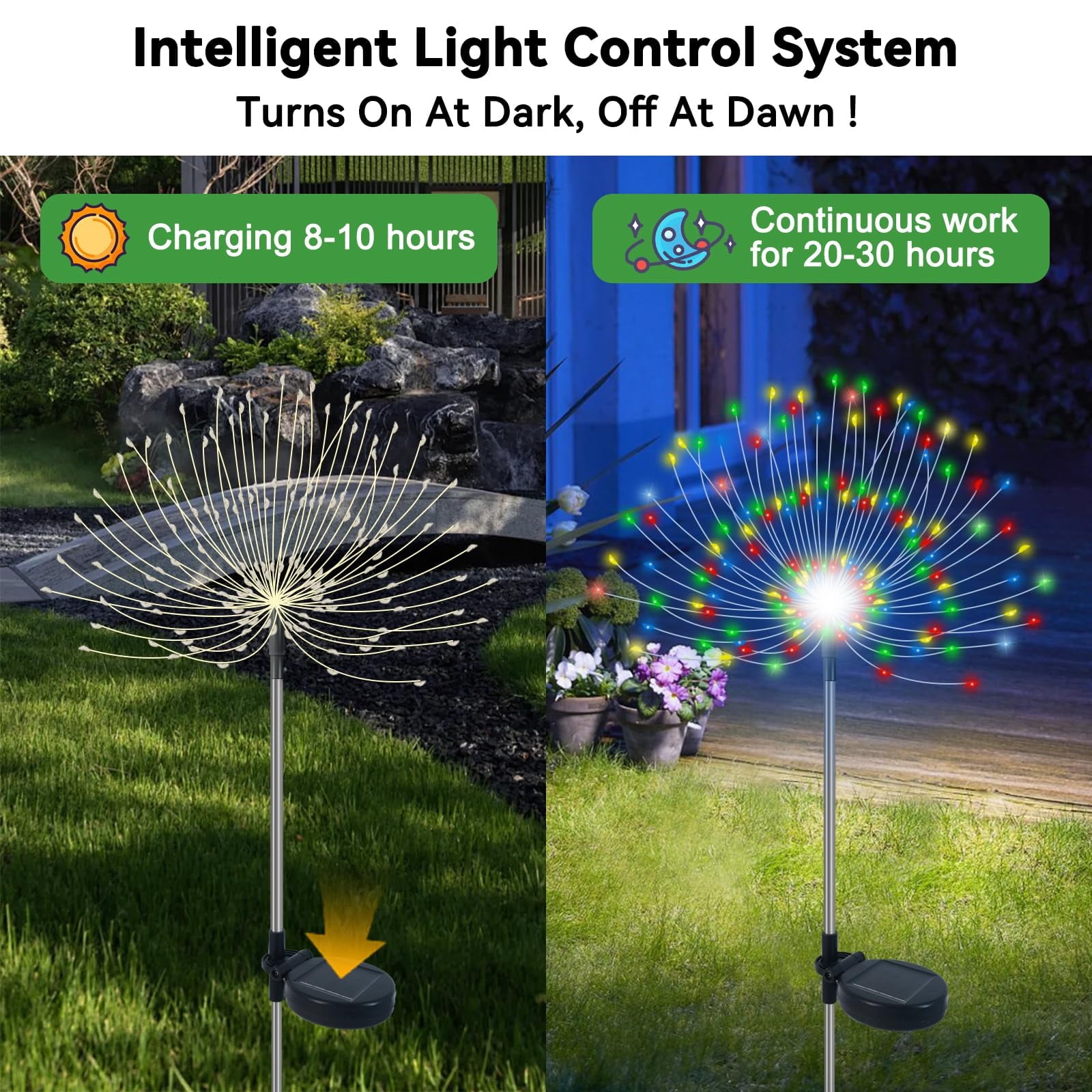 NITIDSKY 2 pack 90 LED Outdoor Solar Christmas Lights Solar Firework Lights with 8 Modes Outdoor Waterproof Garden Lawn Walkway Yard Decoration, Multicolor